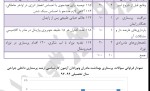 دانلود درسنامه راهیابی ارشد پرستاری ۹۴-۹۳-1